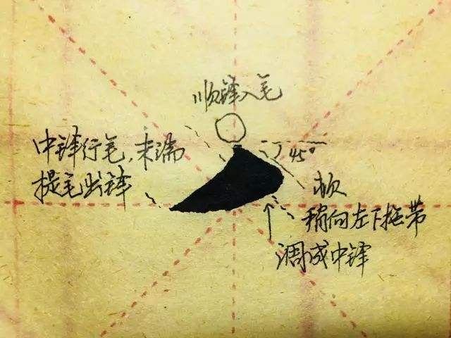 撇画的写法视频教学杜老师,杜琳书画