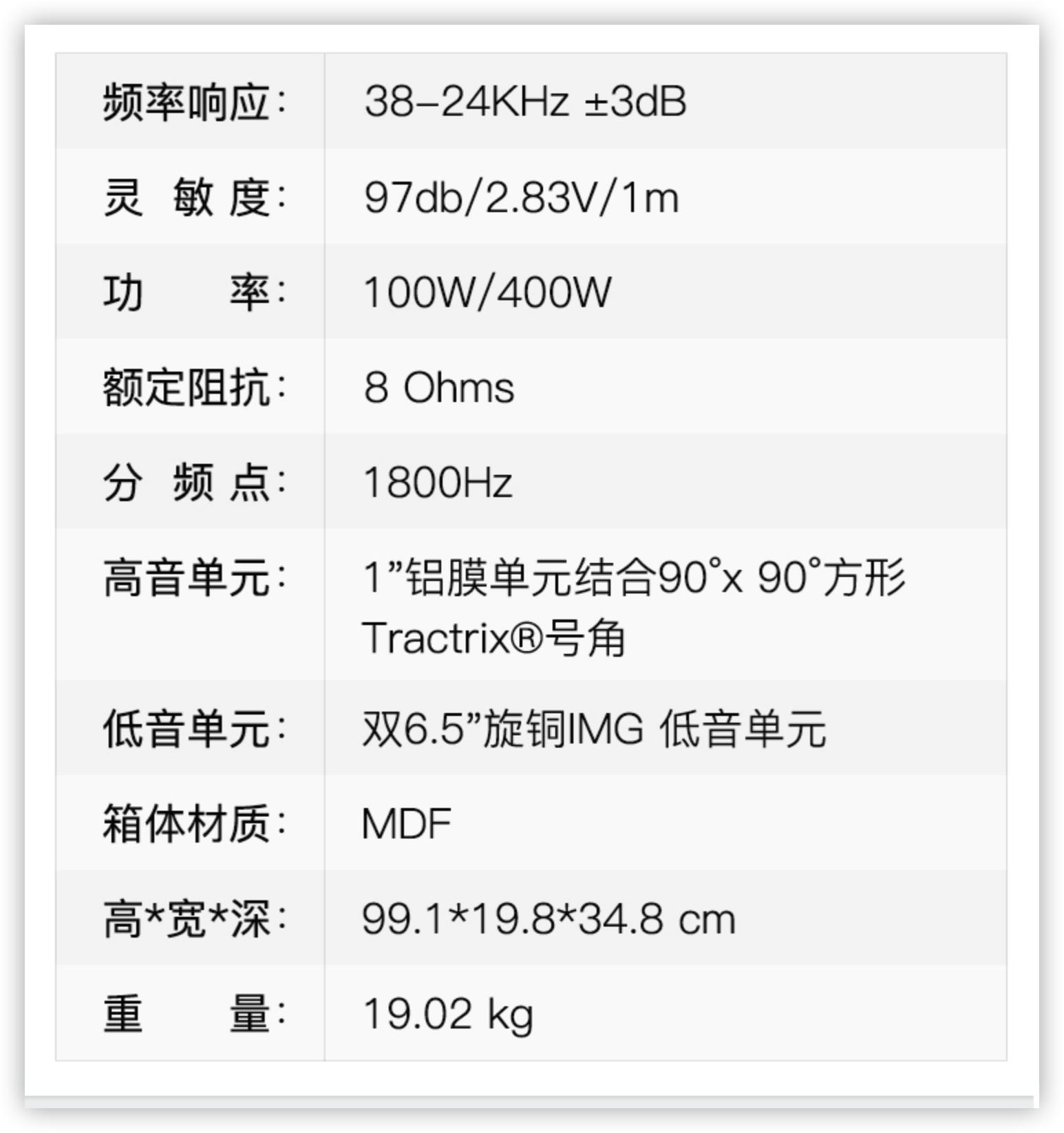 杰士有源音箱型号推荐,家庭听杰士音箱哪一款好