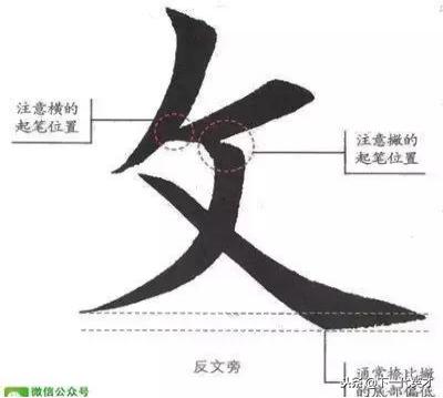 庞中华钢笔字帖楷书偏旁部首大全,硬笔楷书笔画偏旁部首教程全集