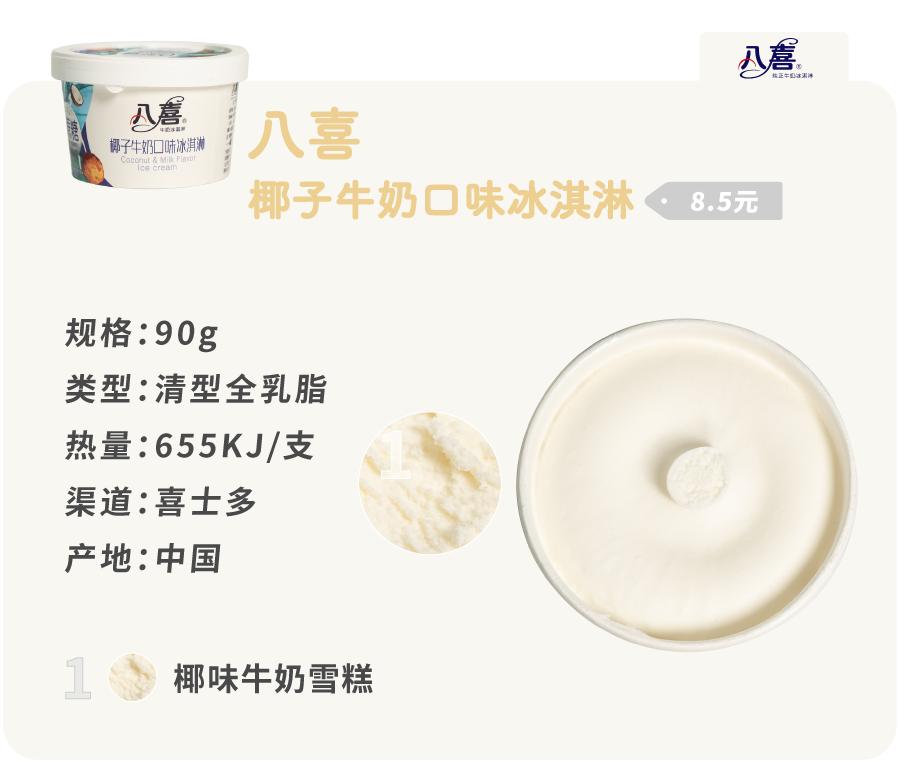 100种口味的冰淇淋,106种冰淇淋新款