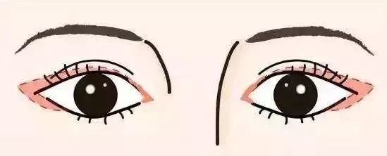 眼线的画法步骤图新手怎么画眼线,不会画眼线怎么练