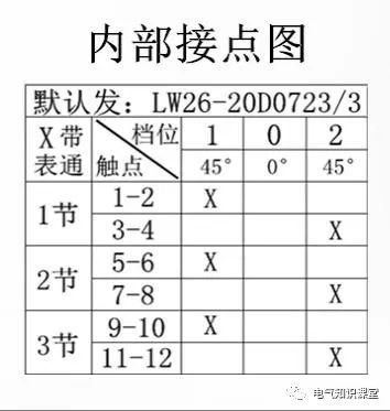 格磊万能转换开关怎么接线,一备一用万能转换开关接线图片