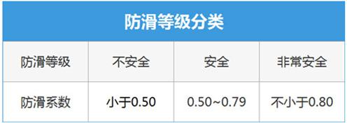 办公室装修瓷砖如何选购,装修瓷砖怎么选不踩坑攻略大全