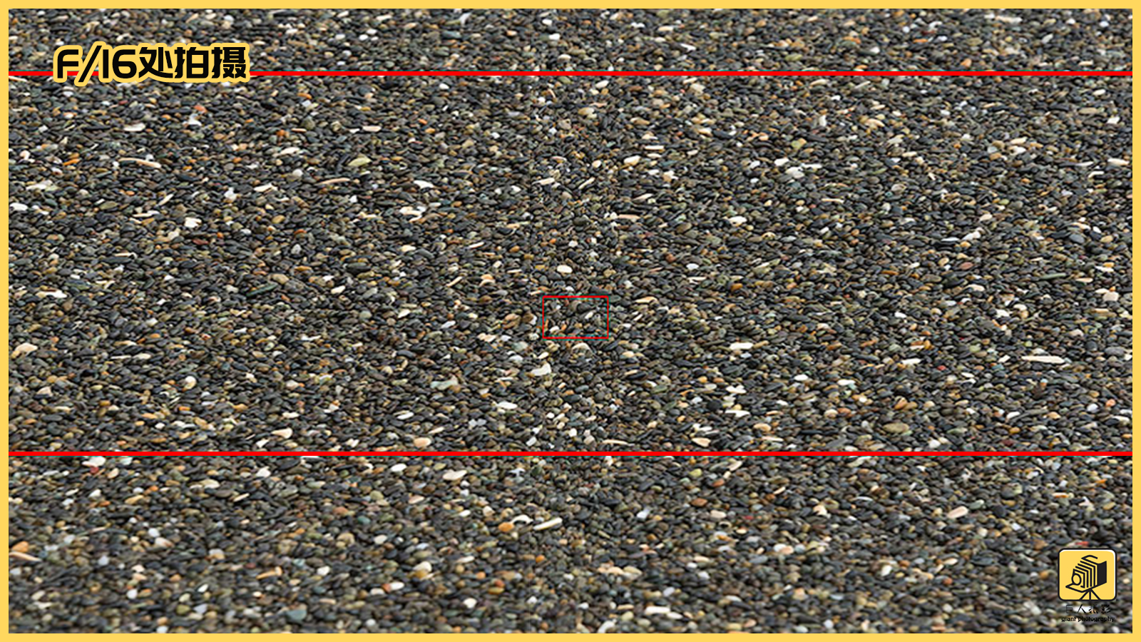 摄影什么是入门级光圈,摄影初学者如何看懂景深