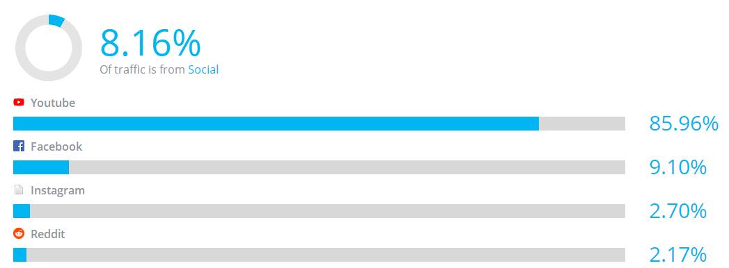 假发分享大全,国外假发推广网站有哪些