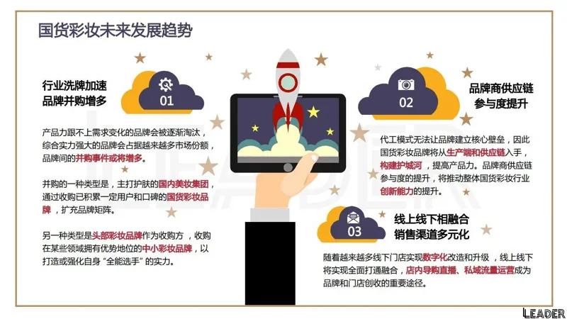 2022国货之光花西子品牌分析报告(完整版79页,建议收藏)