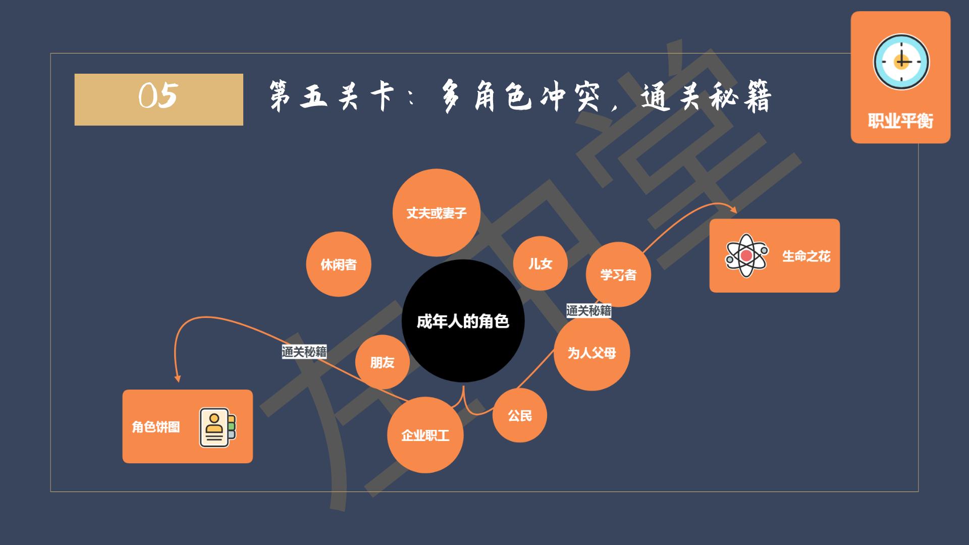 北漂80后裸辞全职,北漂80后裸辞后的感受