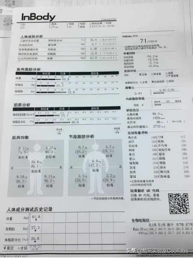 *拍偷**、性暗示、*养包**…健身房的1.5万亿生意究竟是什么?