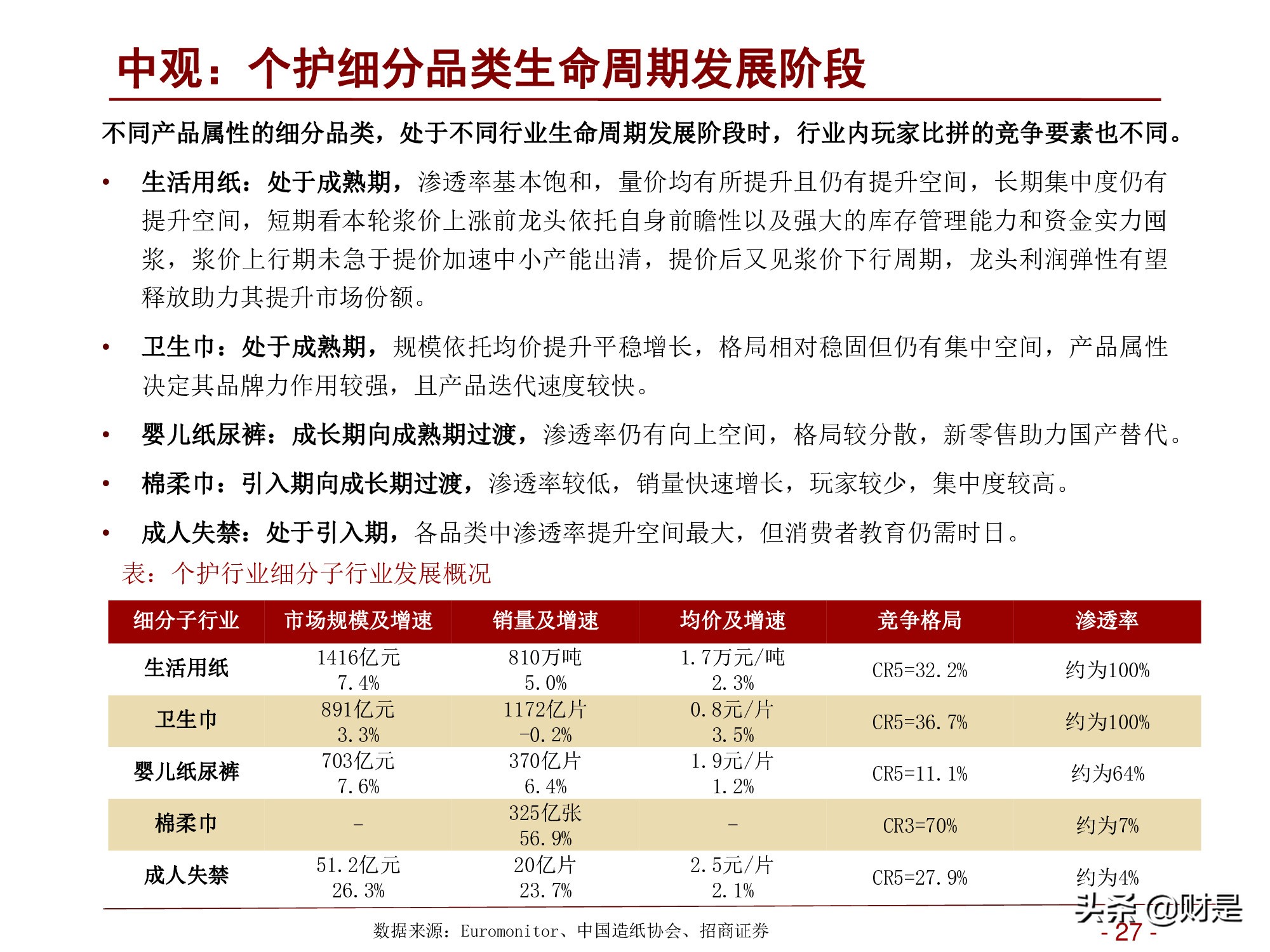轻工消费行业2022年度投资策略：深蹲完毕起跳在即