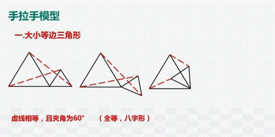 初中数学几何48个解题模型作业帮,初中数学48个解题模型书值得买吗