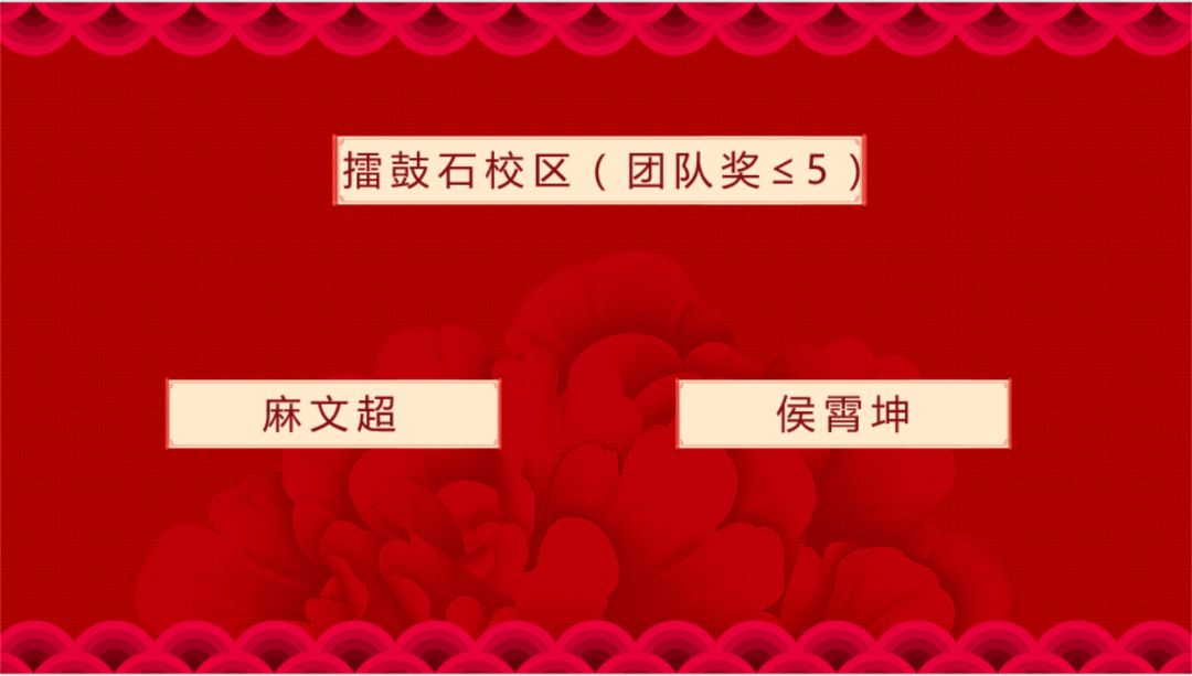 “您最爱的点金教育十周年节目”投票活动颁奖仪式完美落幕