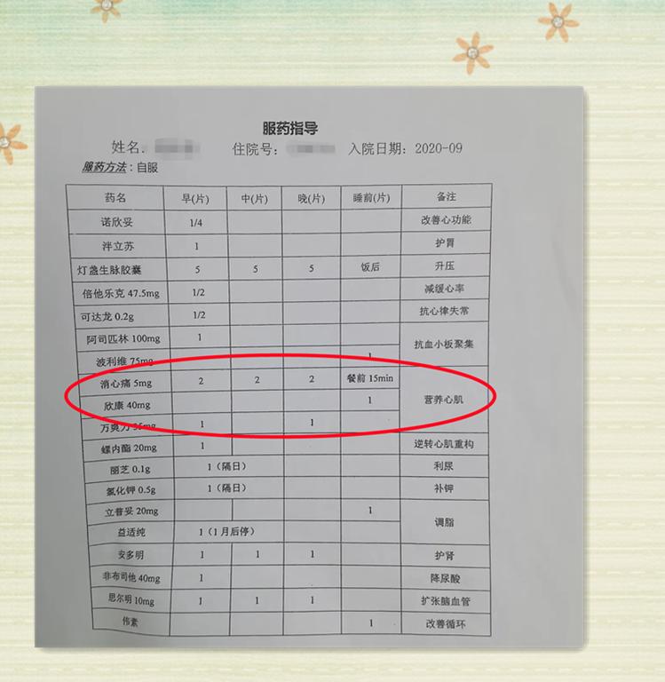 治心绞痛的特效药是哪几种,坚持每晚吃丹参片治疗心绞痛