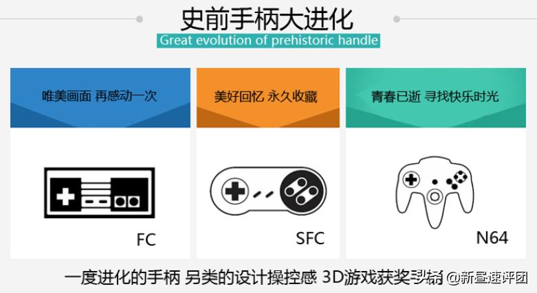 翻新修复DreamCast游戏机：好端端的产品，差点让公司倒闭