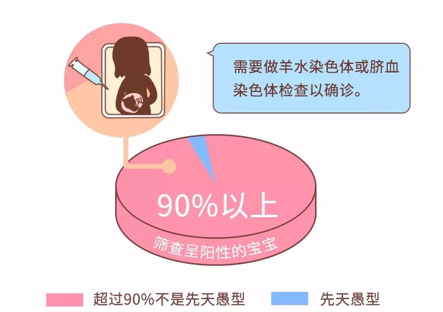 产检小册子是什么东西,产检报告单怎么贴在产检册上