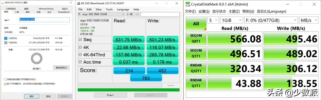 数字存储最典型运用,固态硬盘参数详解图解