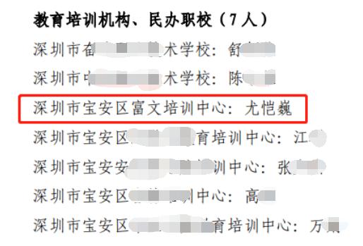 喜讯!深圳市富文培训中心荣获深圳市宝安区教育培训机构先进单位