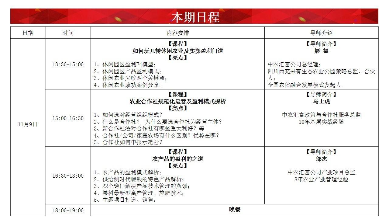 157届中国农业落地实操特训班(11月8-11日)-北京站