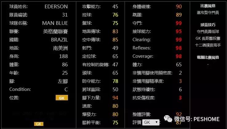 网易实况足球黑球排名,实况手游新赛季球员能力值变化