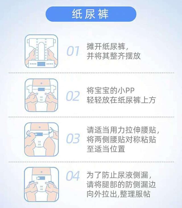 纸尿裤和拉拉裤哪个不容易漏,纸尿裤和拉拉裤选一样尺码吗