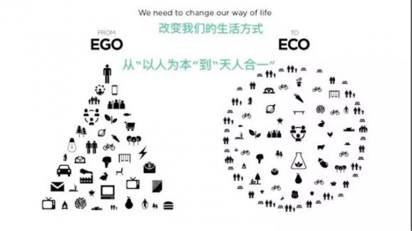 用现代科技过原始人生活,用现代科技过上原始生活