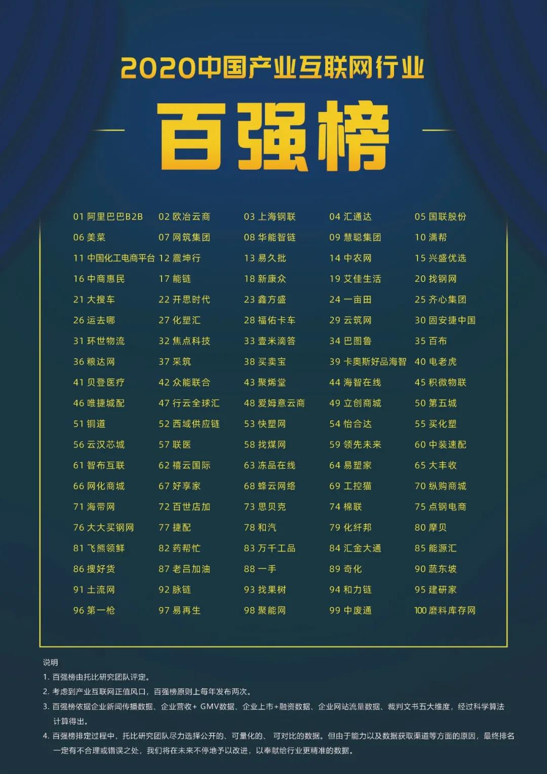 一手app女装批发靠谱吗,一手服装批发app怎么入驻