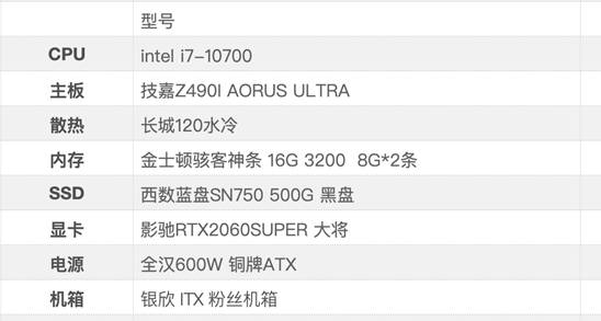 *男猛**必备！i7+2060s打造粉色Z490ITX迷你主机