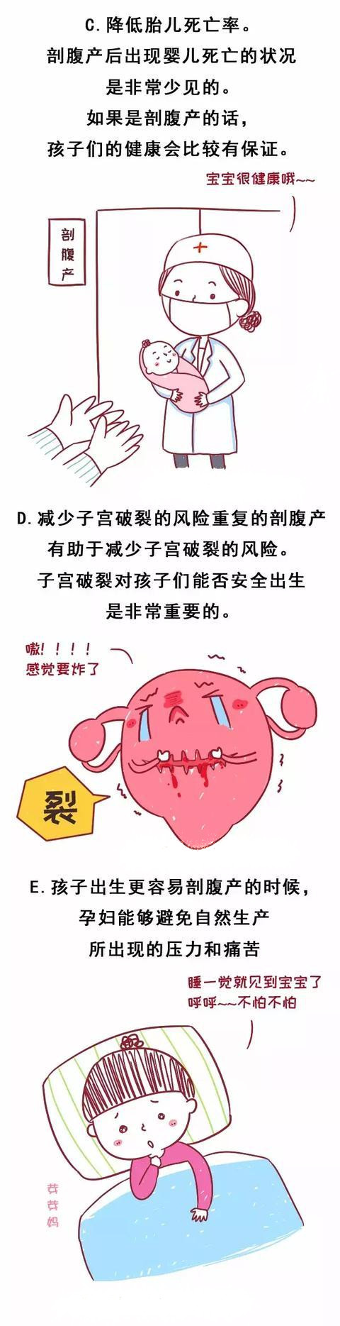 女人生孩子理所应当？女人一生最多能承受几次剖腹产，你知道吗？