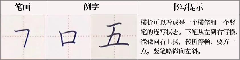 硬笔行楷横笔写法,硬笔横笔写法