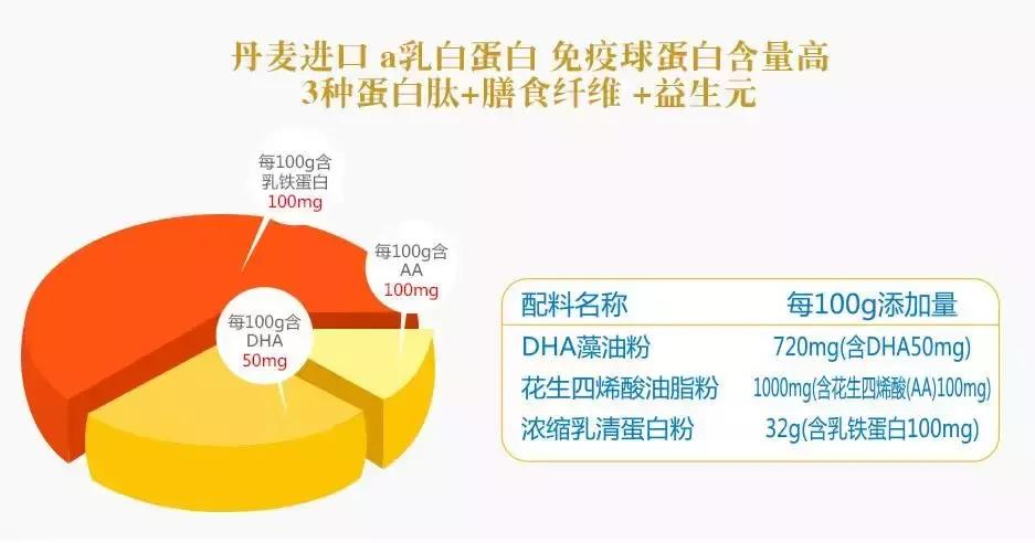 贝蜜儿这个产品好吗,贝蜜儿产品可靠吗