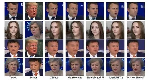 附身马云、恶搞特朗普,AI新应用助你上演大咖模仿秀