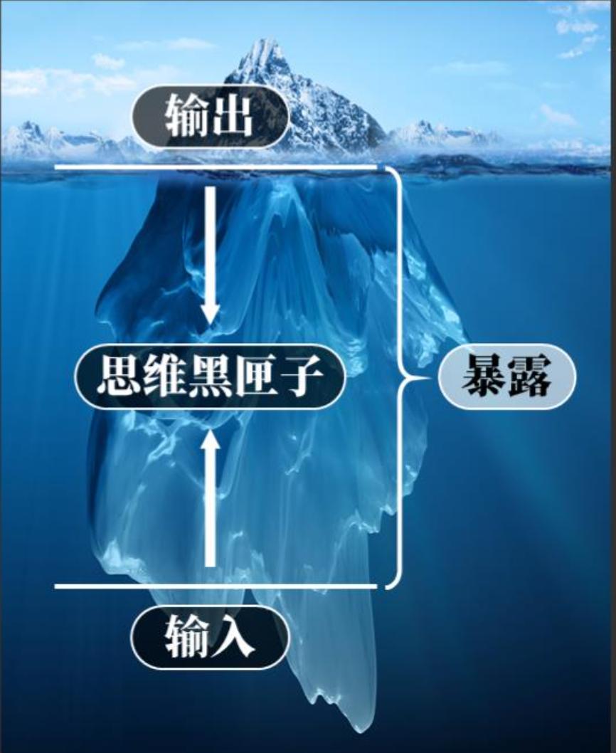 复学后家长如何引导孩子,复学后如何帮助孩子调整状态感受