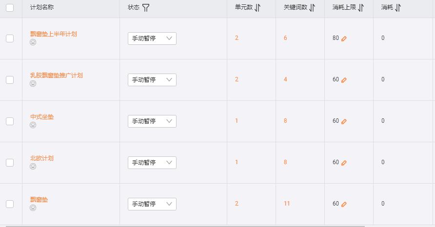 阿里巴巴1688运营一键推广,阿里1688运营技巧网销宝
