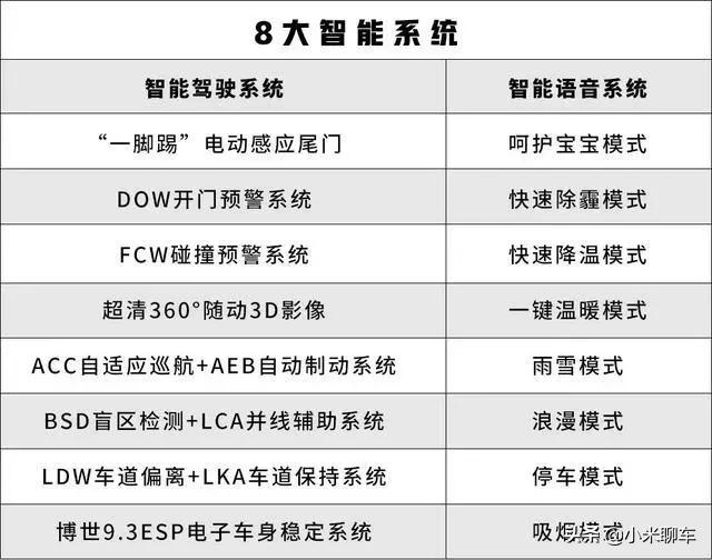 海马8s,海马8s最新款图