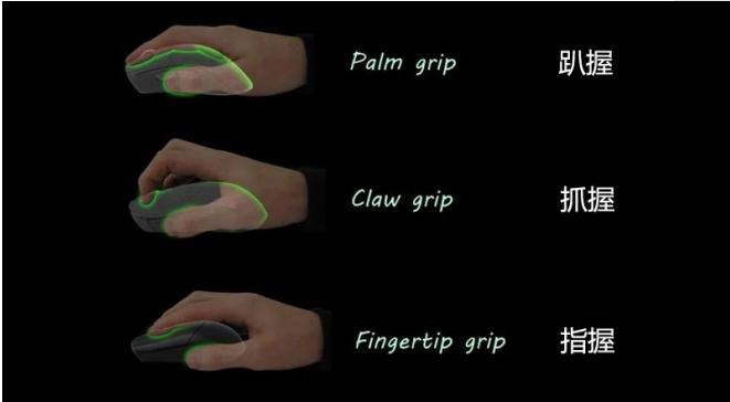 12月鼠标选购指南,鼠标选购推荐