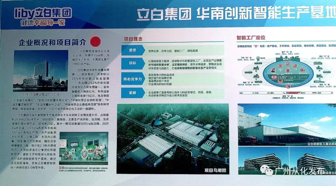 从化近期重点项目建设方案,从化县重大项目