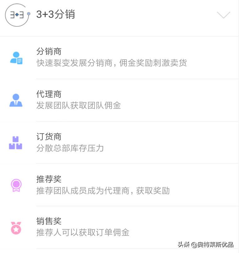 分销赚收益的平台有哪些,互联网分销模式设计
