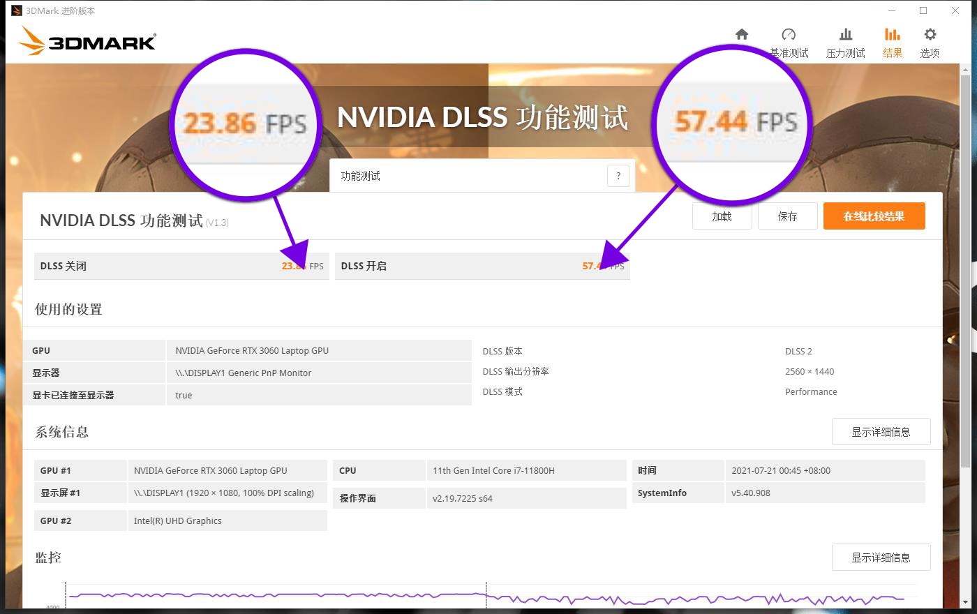 戴尔游匣g15十代i73060测评,戴尔游匣g15i7rtx3060测评
