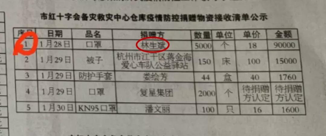 失去亲人100天,失去亲人100天了