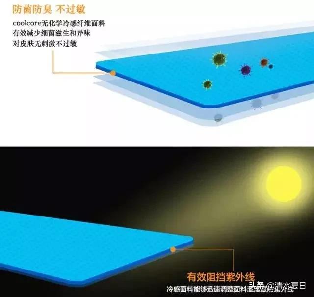 冰感吸汗速干毛巾,冰感运动毛巾