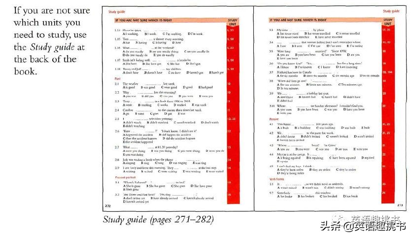 语法知识书推荐,推荐一本零基础语法书