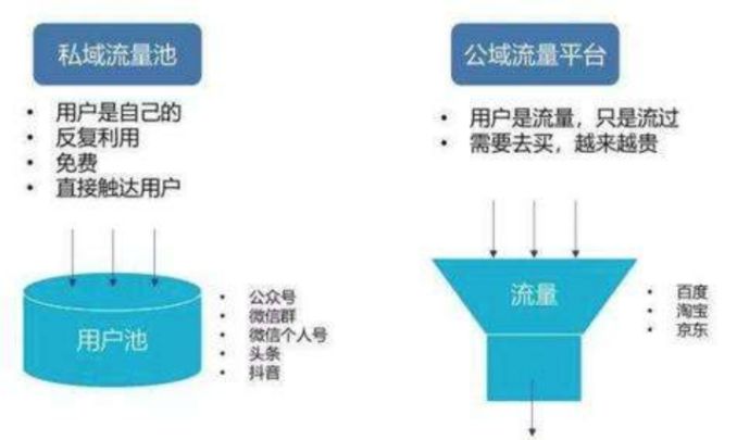 什么值得买股份,什么值得囤着升值