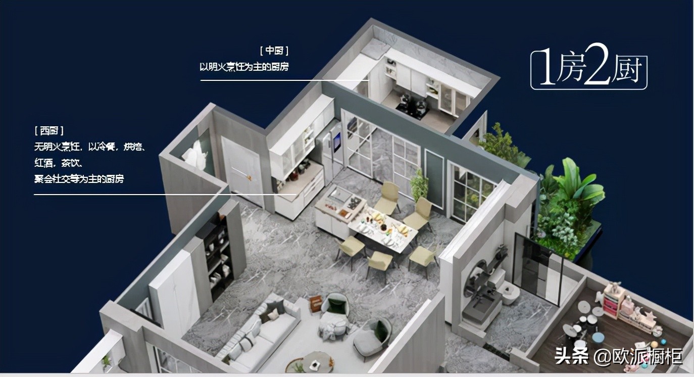 小户型也能实现一房两厨?欧派西厨引领高品质厨餐生活方式