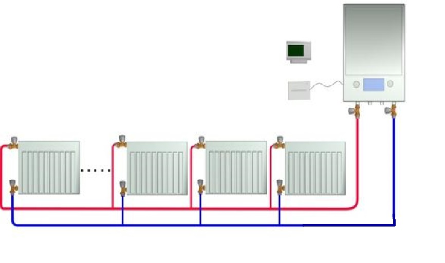 暖气不热上下阀门的调整方法,暖气没有阀门末端温度低怎么解决