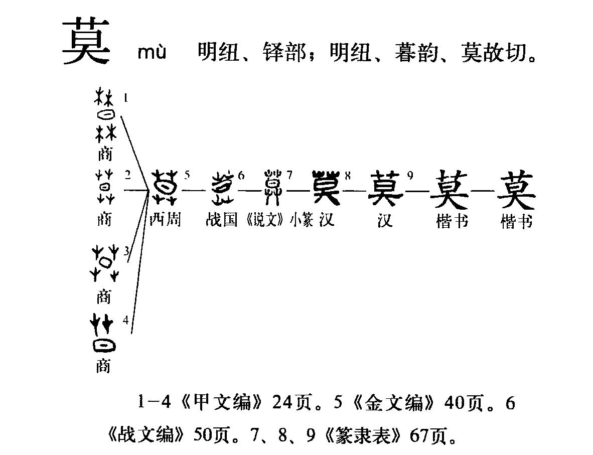 文言文实词120个总结,120个文言实词解析及翻译
