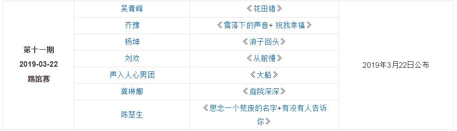 刘欢齐豫龚琳娜,刘欢龚琳娜歌手