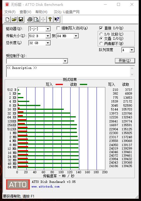 金士顿microduo3,给手机加硬盘