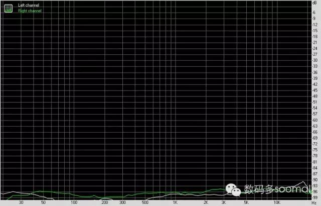 魅族pro5音质有多强,meizu魅族21pro测评