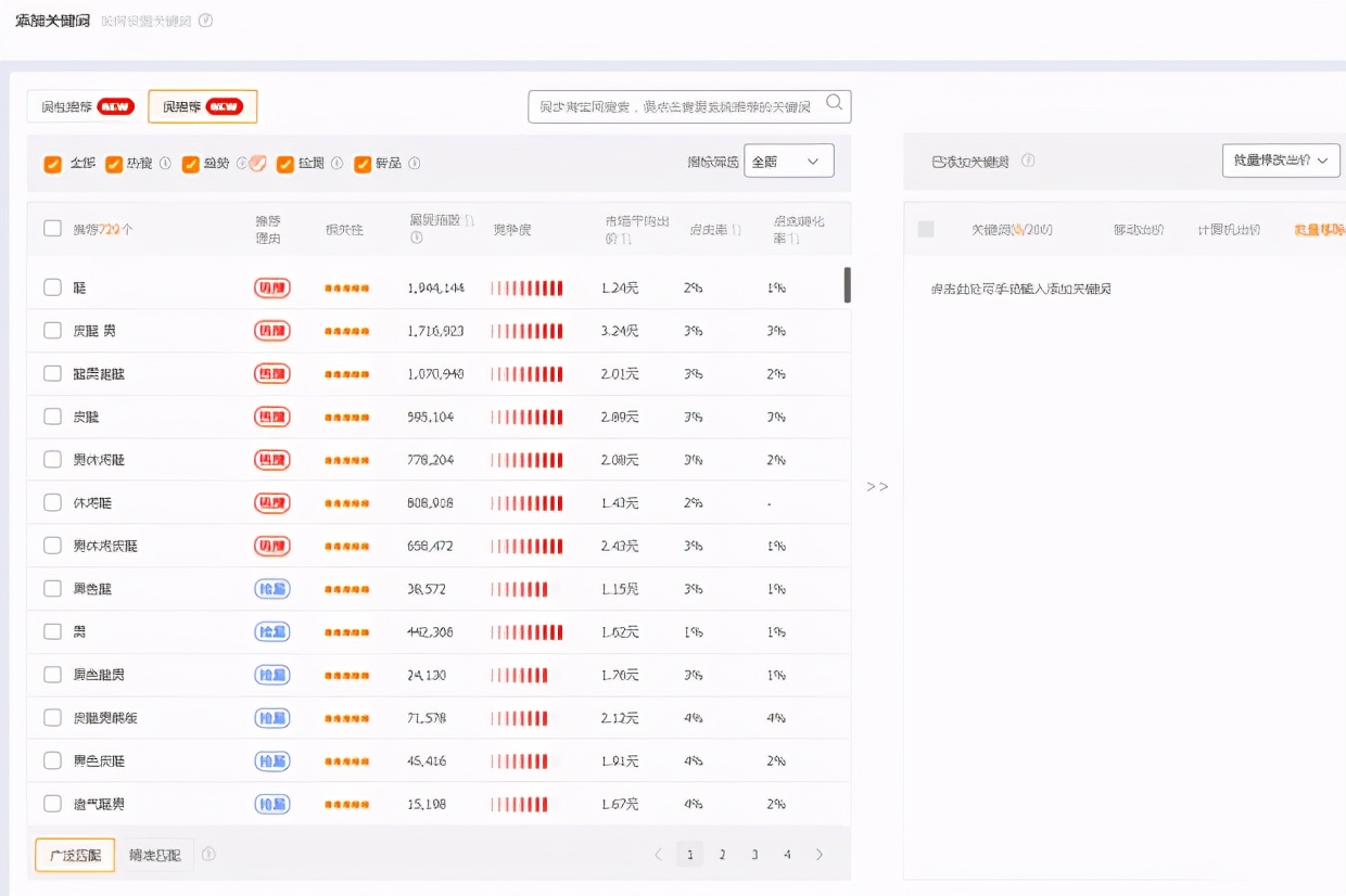 直通车最详细的操作技巧,直通车开成什么样算入门