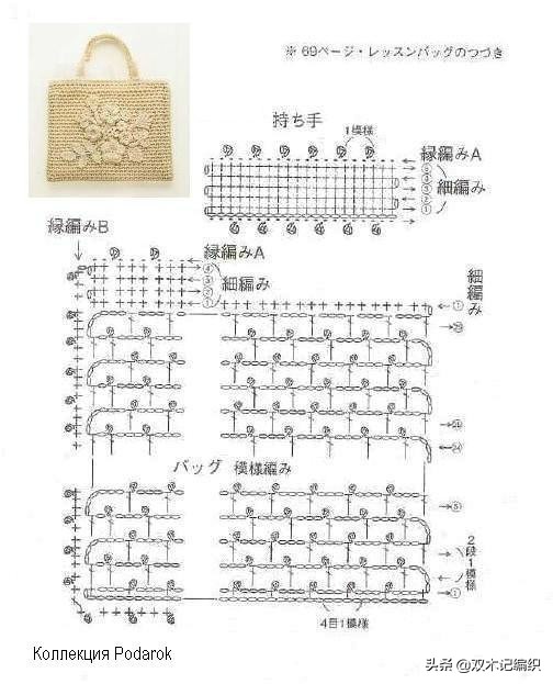 多款漂亮时尚的爱尔兰蕾丝钩花配饰手拿包包，附图解