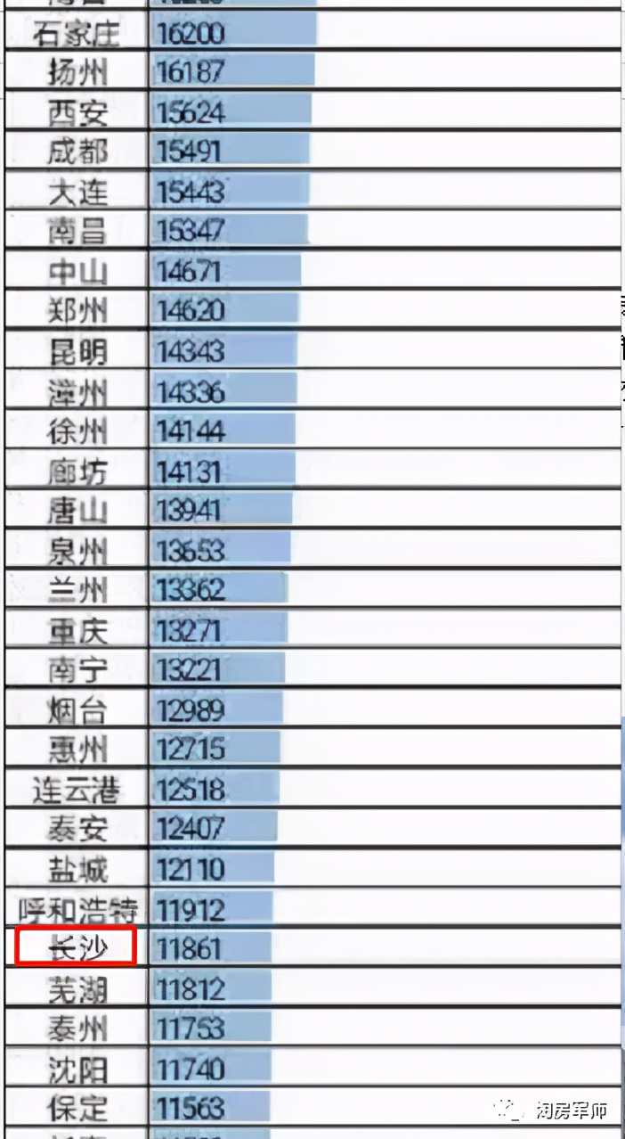 雅致名园南雅学位是6年一循环吗,长沙市雅致名园学区房新楼盘